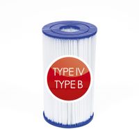 Bestway Flowclear cartridgefilter type IV - thumbnail