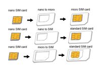 LogiLink AA0047 SIM-naald Incl. SIM-naald Aangepast van: Nano SIM, Micro SIM Aangepast naar: Standaard SIM, Micro SIM, Nano SIM - thumbnail