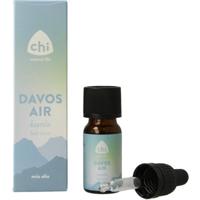 CHI Davos kuurolie