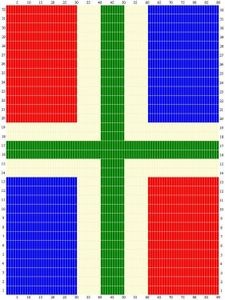 Sunarts doe het zelf pakket model Vlag Groningen 100 x 232 cm artikelnummer D273