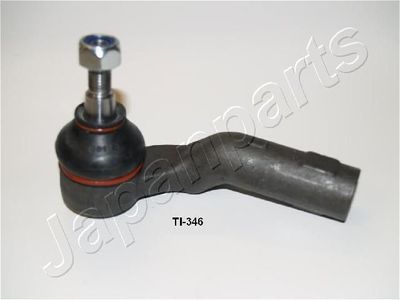 Spoorstangeind TI346L