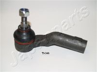 Spoorstangeind TI346L