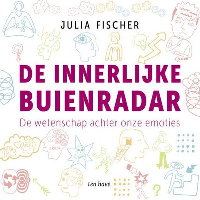 De innerlijke buienradar