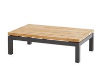 4SO Capitol koffietafel 120
