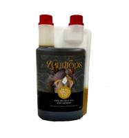 Zendrops horses