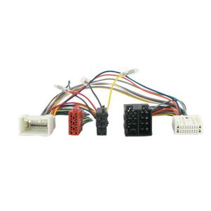 Koppeladapter Mitsubishi 201202902
