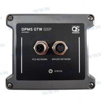 QSDPMSGTWQSP - QSP GATEWAY-PANEEL