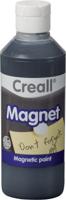 Havo magneetverf