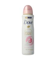 Deodorant spray beauty finish - thumbnail