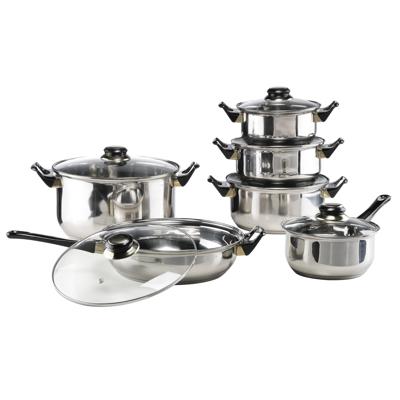 Pannenset - 12-delig - pannen met deksels - RVS - Koken - Keukengerei kookset - kookpannen