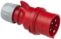 GP cee 5p/16a/400v stekker met fasewisselaar - 6314100