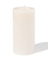 HEMA Led kaars ⌀7.5x15cm ivoor (ivoor) HEMA Led kaars ⌀7.5x15cm ivoor (ivoor)