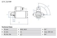 Startmotor / Starter BOSCH, Spanning (Volt)12V, u.a. für BMW