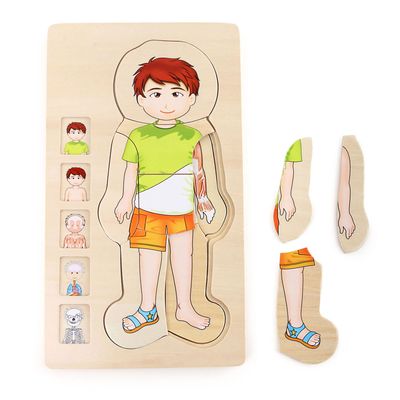 Small Foot houten lichaamspuzzel jongen, 29st.