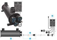 Koi Pro Profi UVC 240 watt behuizing