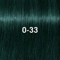 Schwarzkopf Professional Igora Vibrance tone on tone coloration 60ml