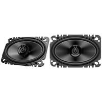 JBL Club 644F 2-weg coaxiale inbouwluidspreker 120 W Inhoud: 2 stuk(s)