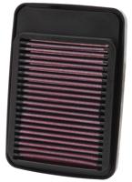 K&N Luchtfilter, Motorspecifieke luchtfilters, SU-6505 K&N Luchtfilter, Motorspecifieke luchtfilters, SU-6505