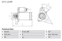 Bosch Starter 0 986 024 200 - thumbnail