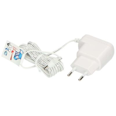 S002068 - Adapter camera DVM-200