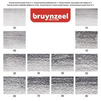 Grafietpotloden Bruynzeel Expression blik 12 stuks - thumbnail
