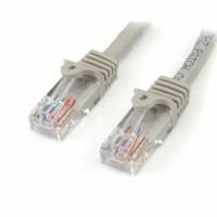Stevige UTP-netwerkkabel Cat6 Startech 45PAT15MGR 15 m