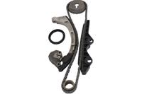 Distributiekettingset DKC6503