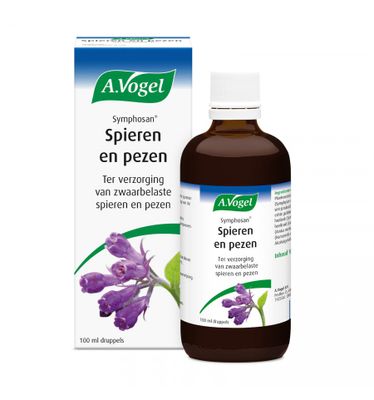 Symphosan uitwendig
