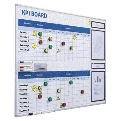 Kpi bord + starterkit visual management 90x120cm