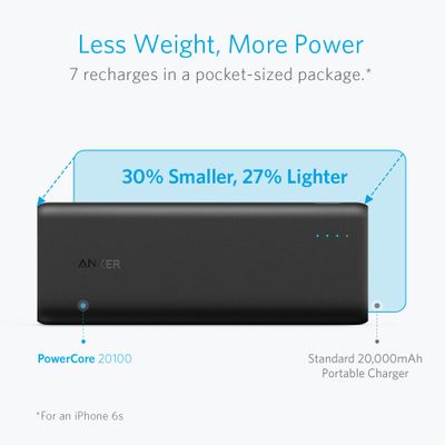 Anker PowerCore 20100 20100 mAh Zwart Anker PowerCore 20100 20100 mAh Zwart