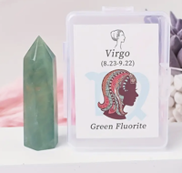 Sterrenbeeld Edelsteen Maagd - Sterrenbeeld - Spiritueelboek.nl