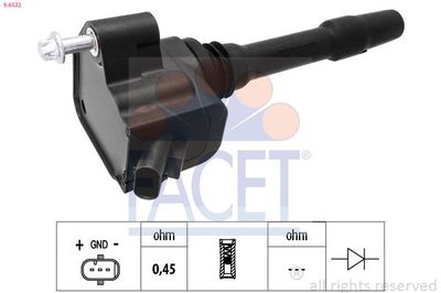 Bobine 96532
