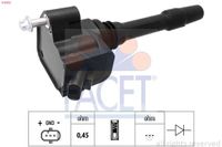 Bobine 96532