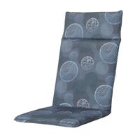 Circle blue 120 cm x 50 cm Madison - Madison