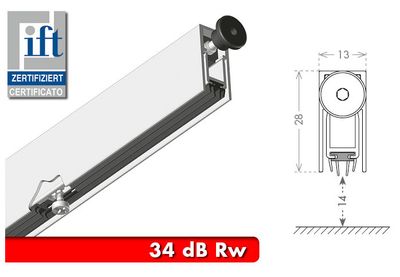 Valdorpel ASGSF 34dB 13x28mm 930mm