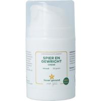 Liever Gezond spier en gewrichtscreme
