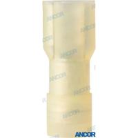 AM231428 - NYLON-AANSLUITINGEN
