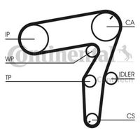 Requal Distributieriem kit incl.waterpomp RTP036 - thumbnail