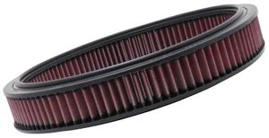 K&N vervangingsfilter passend voor Mercedes 190 118pk (E-2865) E2865