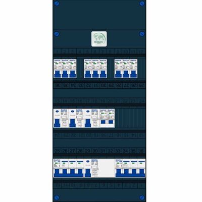 GACIA krachtgroepenkast 9 groepen krachtgroep 16A 400V 3 aardlekschakelaars kookgroep HS 4P 40A