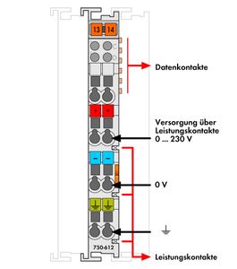 WAGO PLC-potentiaalvoeding 750-612 1 stuk(s)