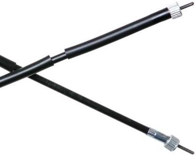 RMS -kabel kilometerteller
