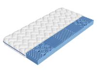 Matras BULLE 80x200 cm 25 kg/m³ polyurethaanschuim
