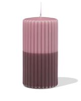 HEMA Stompkaars ⌀7x13cm Rib Roze (roze)
