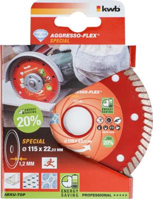 CUT-FIX Doorslijpschijven metaal extra dun 115x1 2x22 mm Akku Top - Eurofix