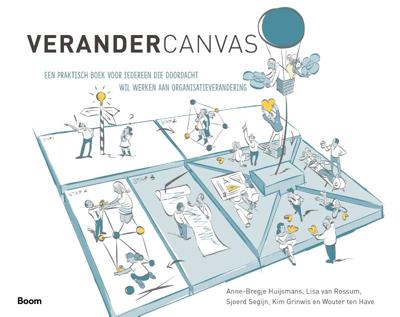 Verandercanvas (Hardback)