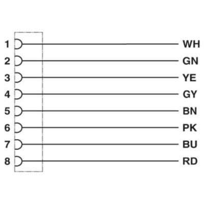 Phoenix Contact 1407823 Sensor/actuator connector, geassembleerd M12 Aantal polen (sensoren): 8 1 stuk(s)