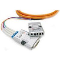 Opticis 4-Fiber modulaire DVI extenderset