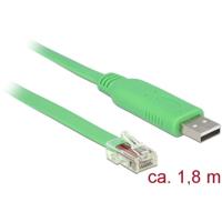 Delock USB-A naar RJ45 adapterkabel USB 2.0 USB-A stekker, RJ45 1.8 m Groen 62960