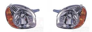 Koplamp Set SET8203962